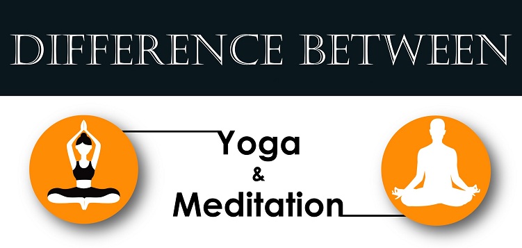 Difference between yoga and meditation