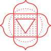 Muladhara Chakra Symbol