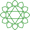 Anahata Chakra Symbol